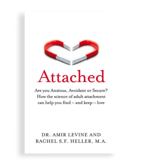 Attached